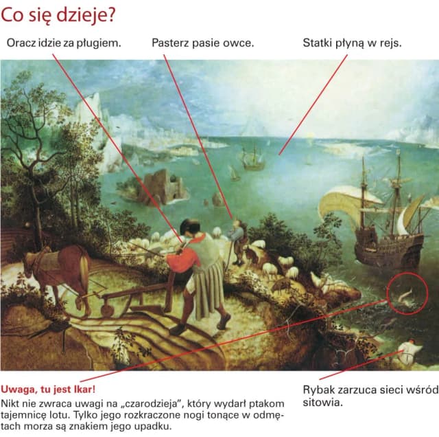 Upadek Ikara wiersz: jak mit wpływa na nasze codzienne życie Upadek Ikara wiersz: jak mit wpływa na nasze codzienne życie