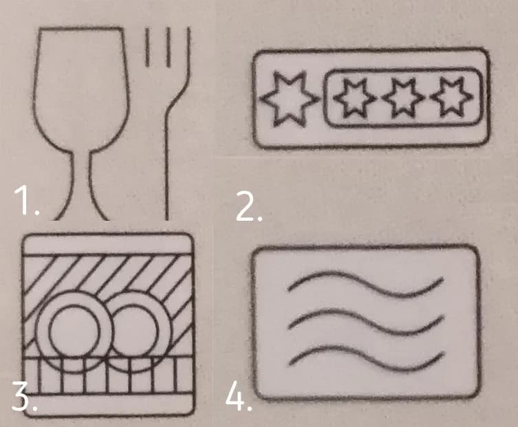Symbole mycia w zmywarce - jak nie zniszczyć swoich naczyń kuchennych Symbole mycia w zmywarce - jak nie zniszczyć swoich naczyń kuchennych