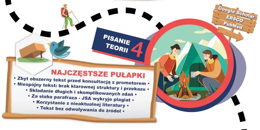 Ile cytatów może być w pracy magisterskiej: Unikaj tych błędów Ile cytatów może być w pracy magisterskiej: Unikaj tych błędów