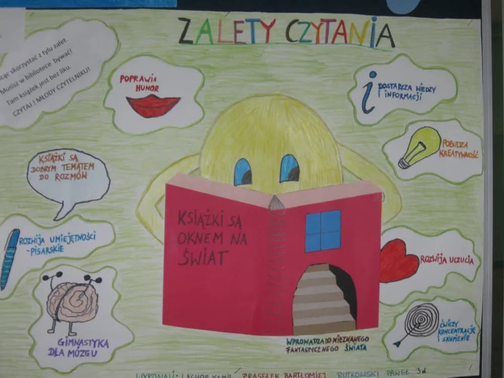 Jak zrobić plakat o książce - proste kroki i inspiracje do stworzenia Jak zrobić plakat o książce - proste kroki i inspiracje do stworzenia