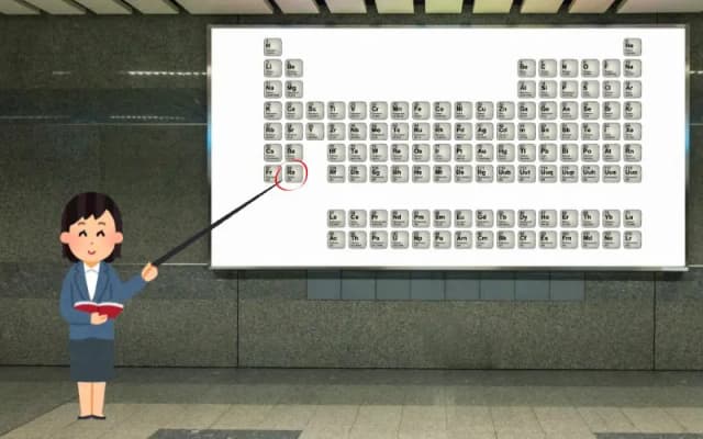 Co to jest pierwiastek chemiczny o symbolu Co: Właściwości i zastosowanie Co to jest pierwiastek chemiczny o symbolu Co: Właściwości i zastosowanie