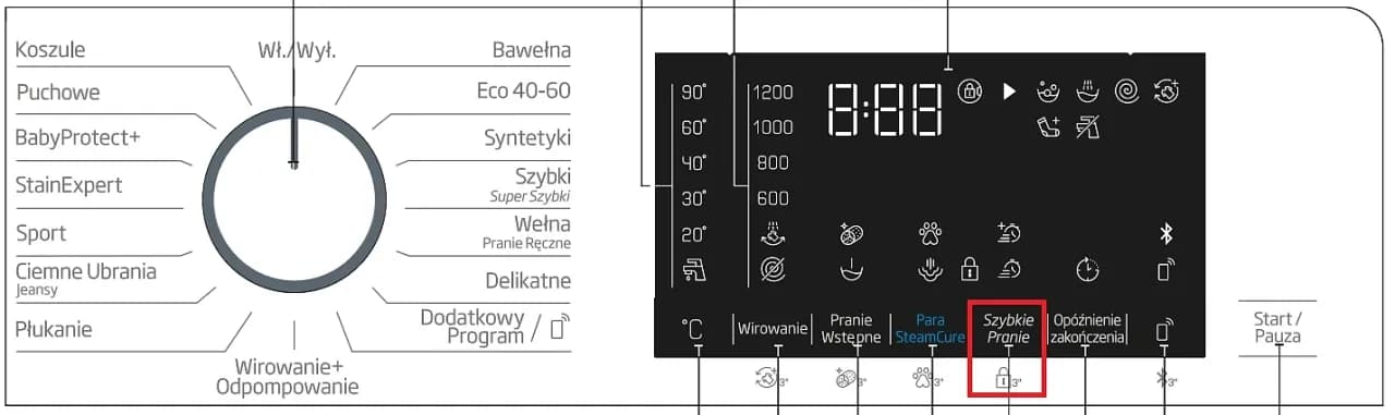 Symbole na wyświetlaczu pralki Bosch: poznaj znaczenie wszystkich ikon Symbole na wyświetlaczu pralki Bosch: poznaj znaczenie wszystkich ikon