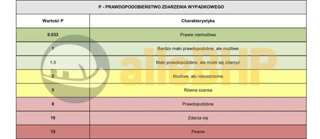 Jak zacząć recenzję książki: 5 kroków do profesjonalnej oceny Jak zacząć recenzję książki: 5 kroków do profesjonalnej oceny