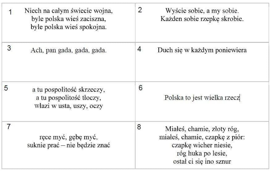 Najważniejsze cytaty z Wesela i ich znaczenie w polskiej literaturze Najważniejsze cytaty z Wesela i ich znaczenie w polskiej literaturze