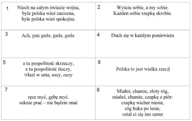 Najważniejsze cytaty z Wesela i ich znaczenie w polskiej literaturze Najważniejsze cytaty z Wesela i ich znaczenie w polskiej literaturze