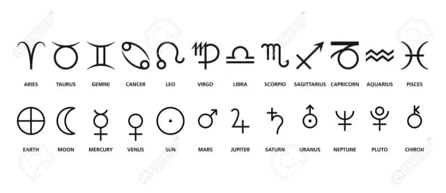 Symbole astrologiczne i ich znaczenie: poznaj ukryte cechy zodiaku Symbole astrologiczne i ich znaczenie: poznaj ukryte cechy zodiaku