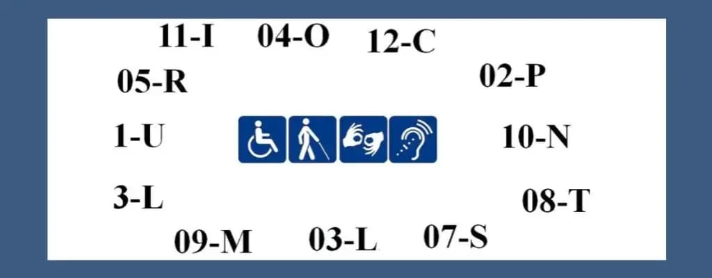 Symbol niepełnosprawności 10-N: poznaj znaczenie i kwalifikowane choroby Symbol niepełnosprawności 10-N: poznaj znaczenie i kwalifikowane choroby