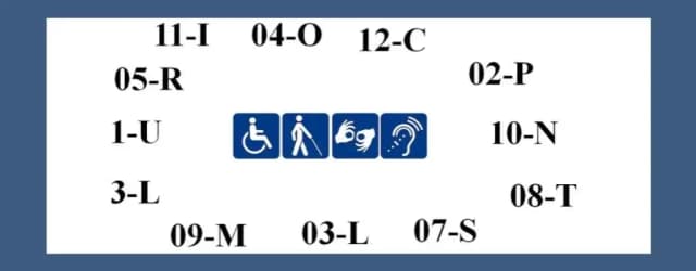 Symbol niepełnosprawności 10-N: poznaj znaczenie i kwalifikowane choroby Symbol niepełnosprawności 10-N: poznaj znaczenie i kwalifikowane choroby