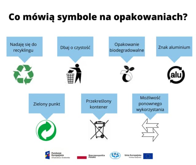 Poznaj wszystkie symbole na opakowaniach i zadbaj o środowisko naturalne Poznaj wszystkie symbole na opakowaniach i zadbaj o środowisko naturalne