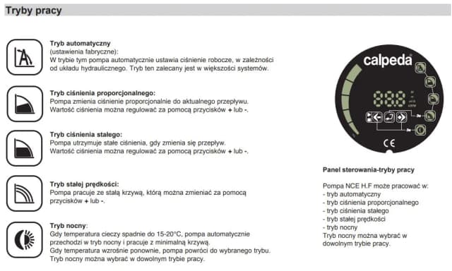 Symbole na pompie CO - poznaj znaczenie wszystkich oznaczeń w instalacji Symbole na pompie CO - poznaj znaczenie wszystkich oznaczeń w instalacji