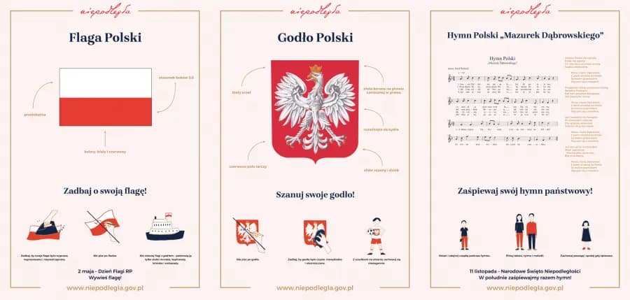 Symbole narodowe – co to jest i dlaczego mają ogromne znaczenie? Symbole narodowe – co to jest i dlaczego mają ogromne znaczenie?